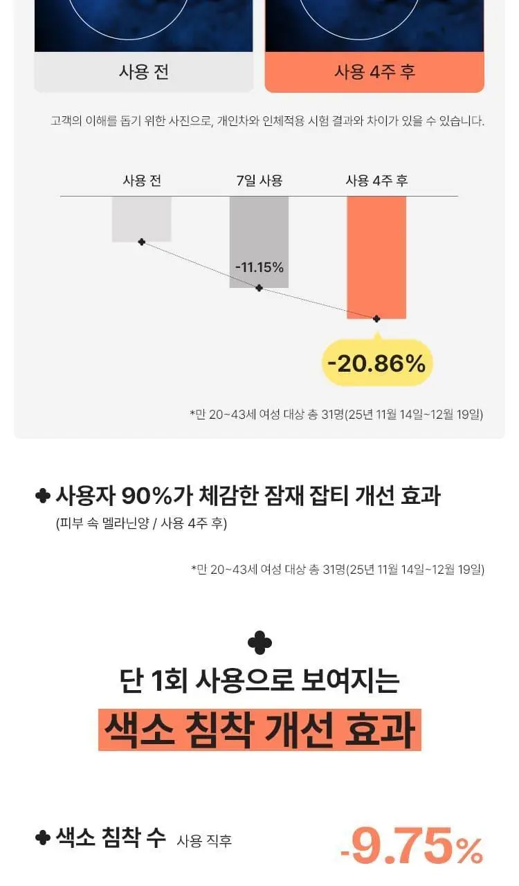 [NEW 화잘먹 마스크 3종] 마몽드 리퀴드 마스크 80ml 기획_로즈/피어니(지성)/데이지(미백) 상세페이지 40